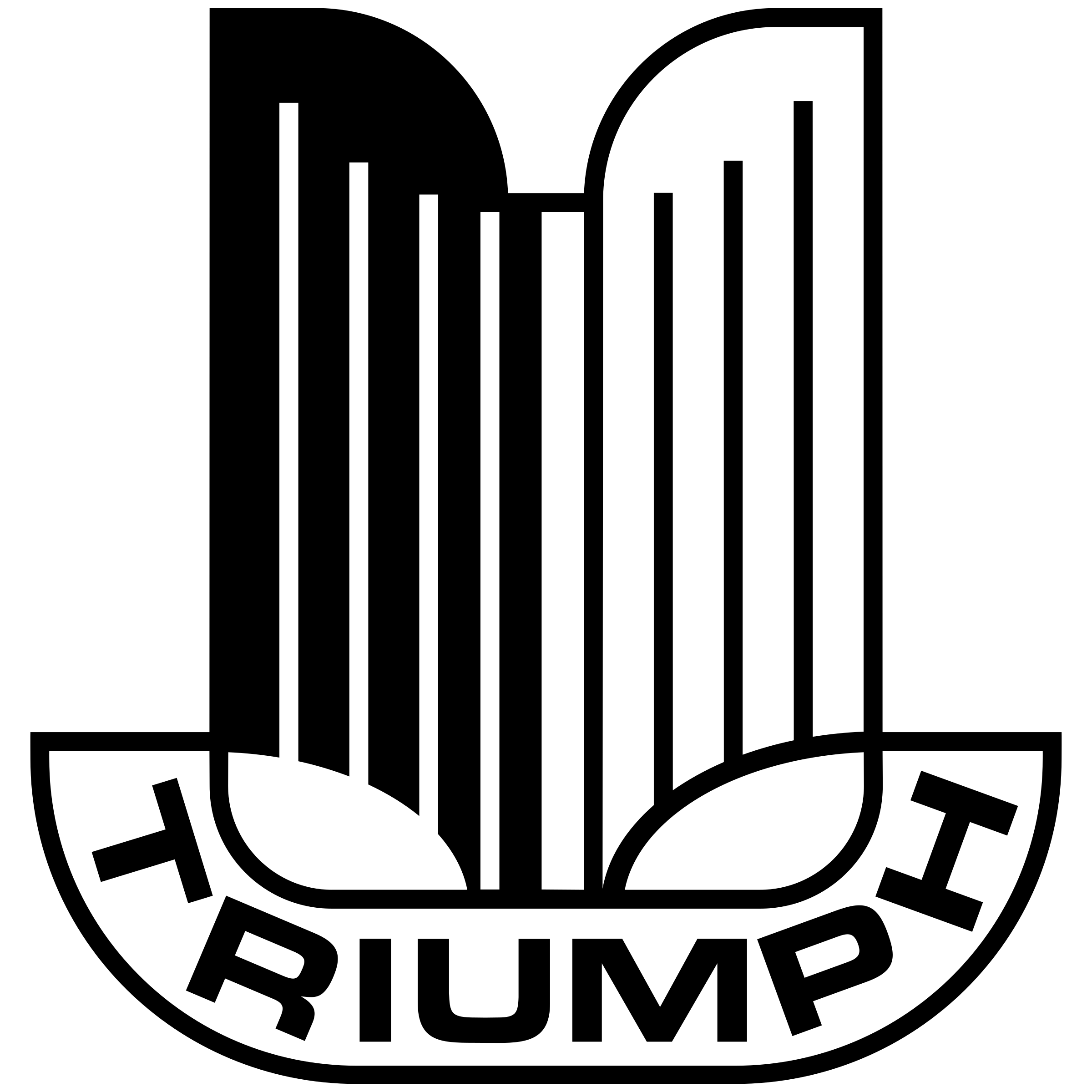 Triumph